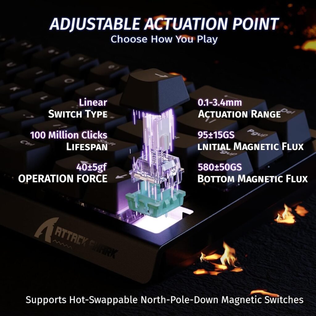 Clavier Gaming Magnétique ATTACK SHARK X68HE 60% Rapid Trigger 8000Hz