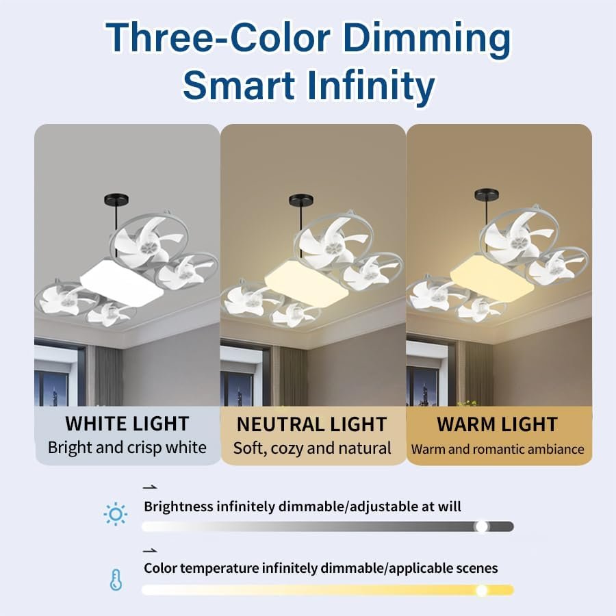Ventilateur de Plafond Lumineux Design Drone E27 — Éclairage Intelligent