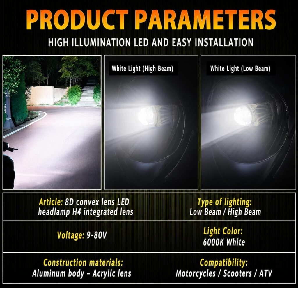 Ampoule LED H4 Moto 42W — Éclairage Ultra-Puissant