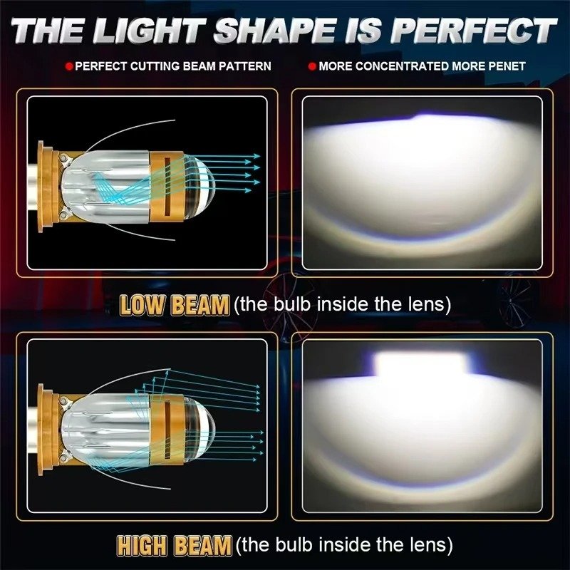 Ampoule LED H4 Moto 42W — Éclairage Ultra-Puissant