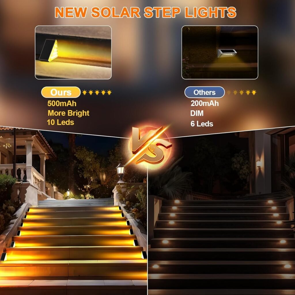 Éclairage Solaire pour Escaliers — Étanche IP67