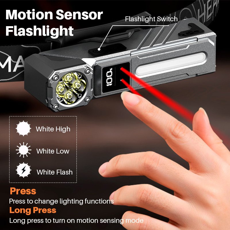Lampe de Travail LED Multifonction T130 — Éclairage Polyvalent