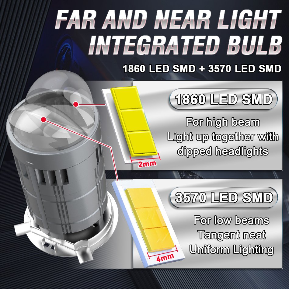 Ampoule LED H4 Pour Phare Universel — Éclairage Puissant