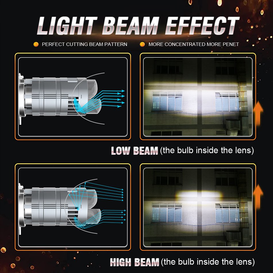 Ampoule LED H4 Pour Phare Universel — Éclairage Puissant