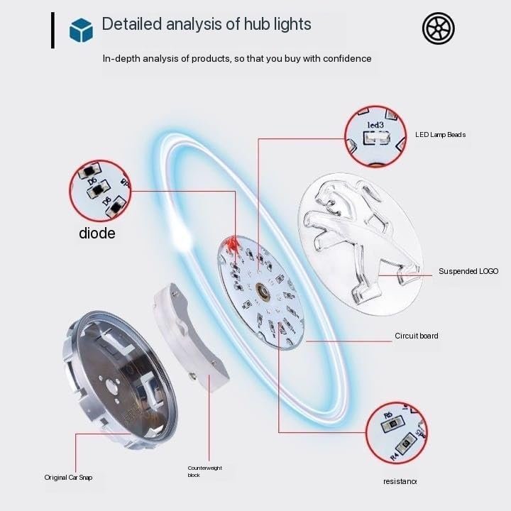 Cache-Moyeu de Roue LED — Protection Étanche solide et résistant