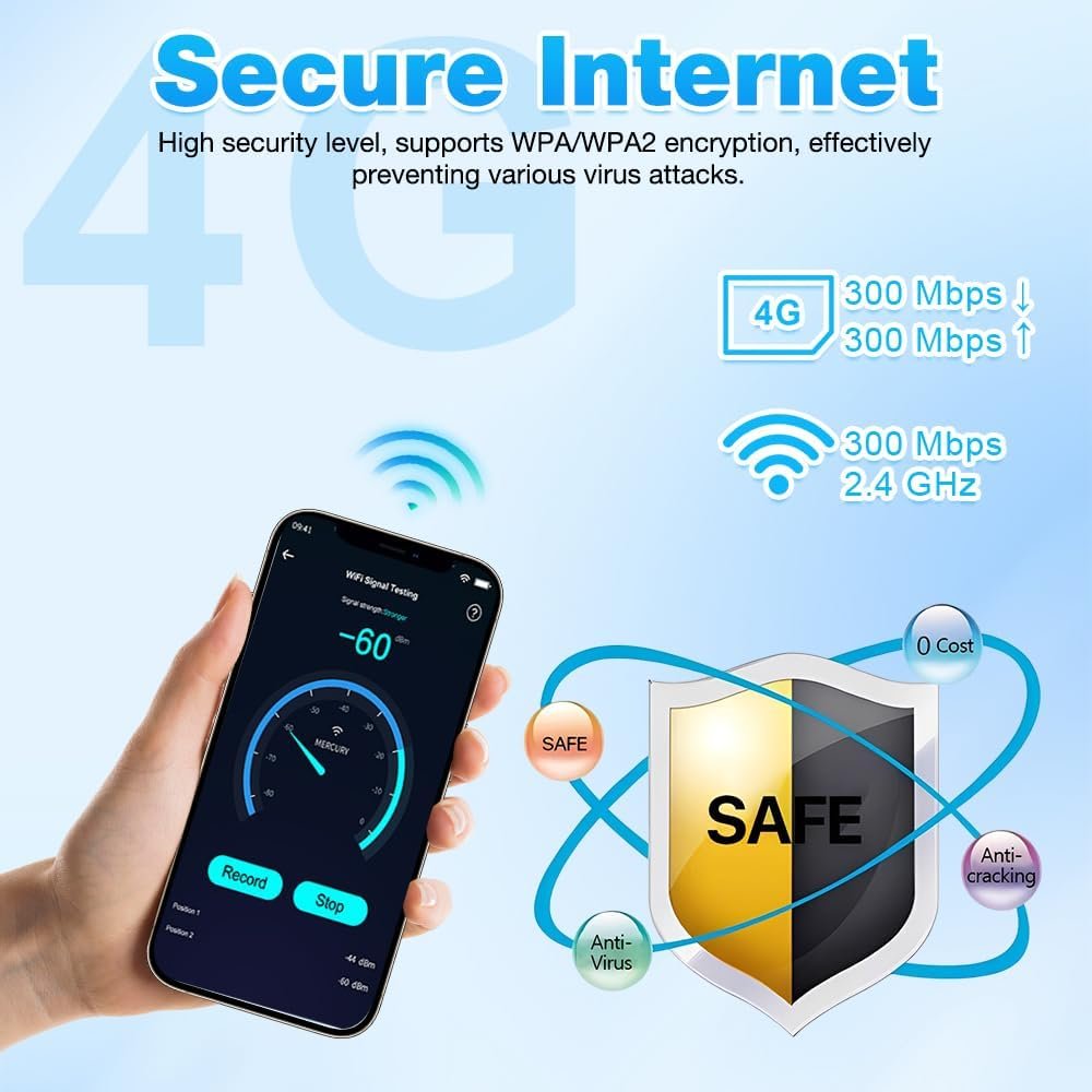 Routeur WiFi Portable 4G LTE – Écran LED couleur – connexion rapide