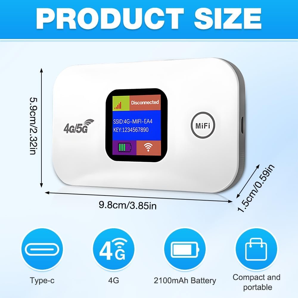 Routeur WiFi Portable 4G LTE – Écran LED couleur – connexion rapide