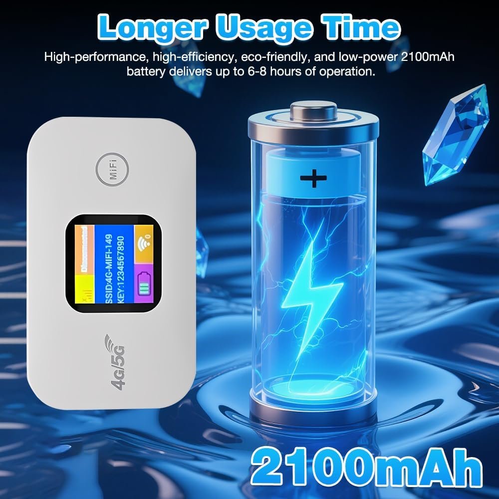 Routeur WiFi Portable 4G LTE – Écran LED couleur – connexion rapide