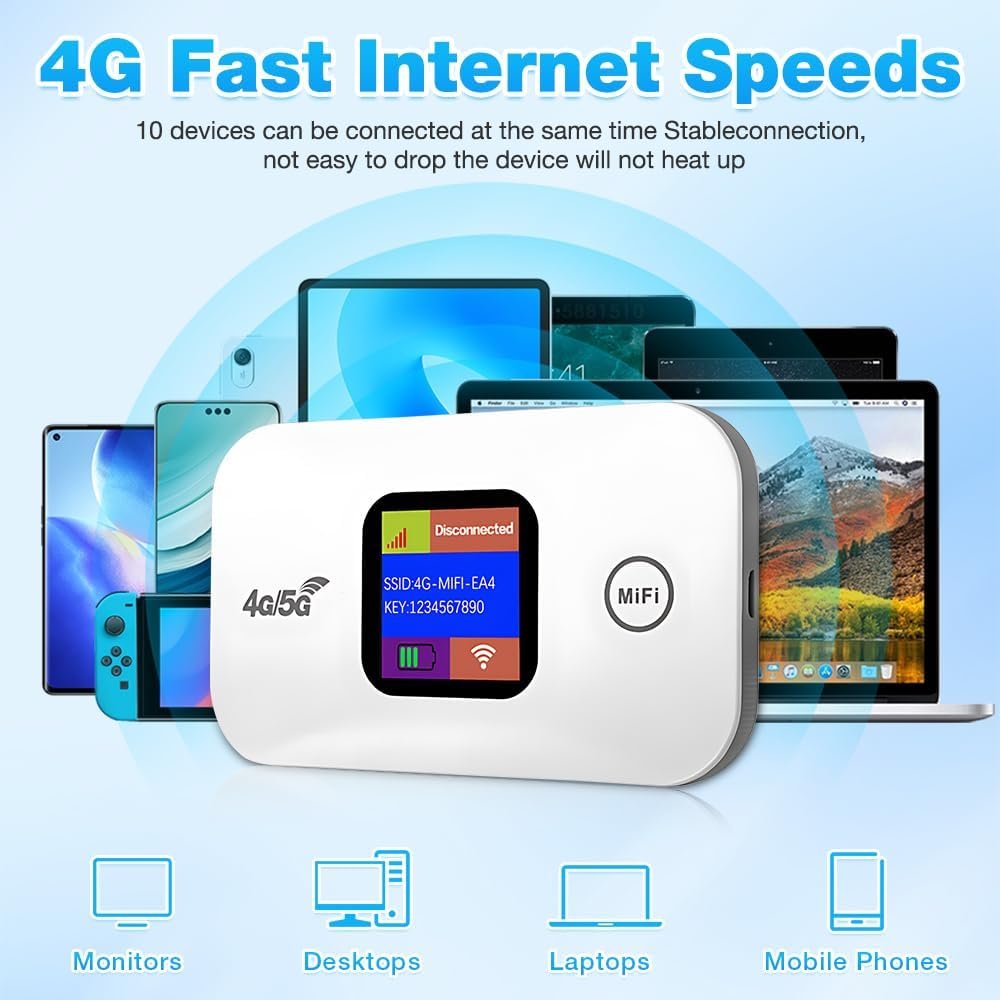 Routeur WiFi Portable 4G LTE – Écran LED couleur – connexion rapide