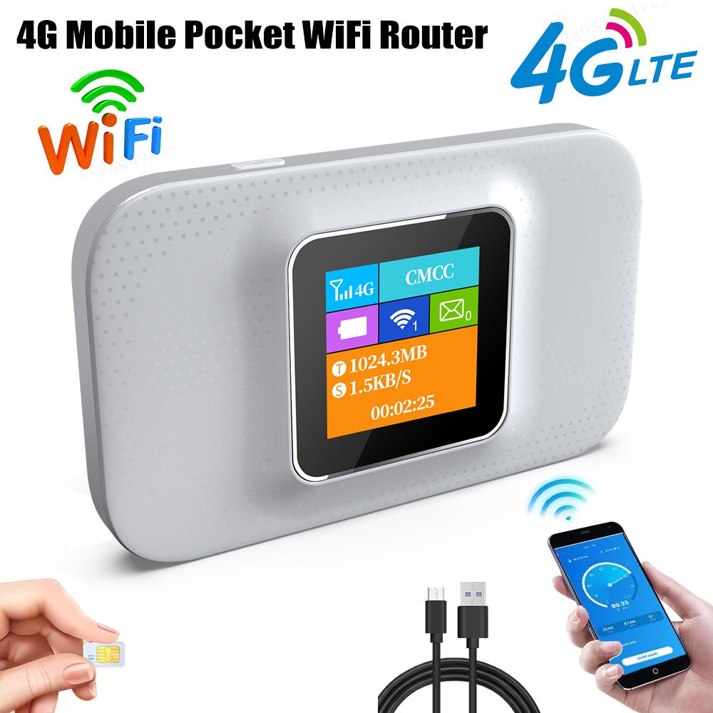 Routeur WiFi Portable 4G LTE – Écran LED couleur – connexion rapide