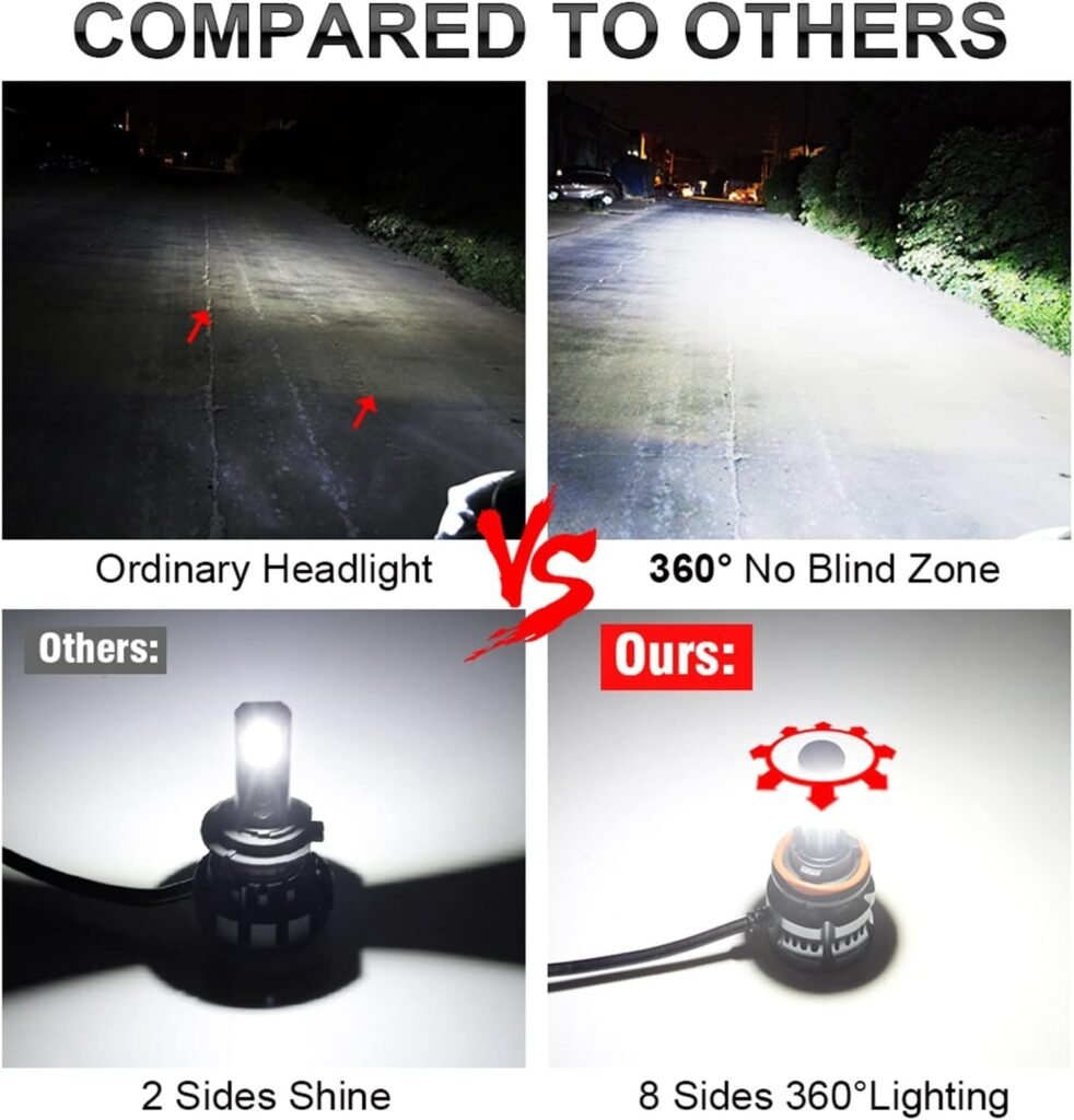 Kit Lampe de phare H1 LED 6 Directions 6000K — Éclairage avant pour voitures