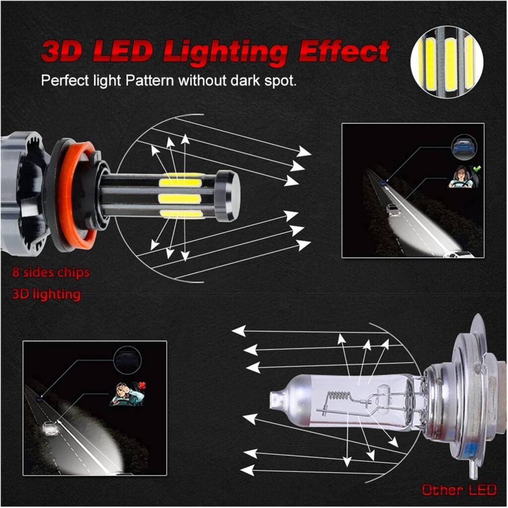 Kit Lampe de phare H1 LED 6 Directions 6000K — Éclairage avant pour voitures