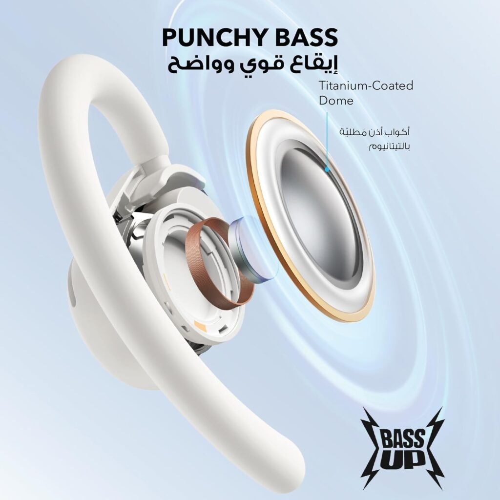 Écouteurs Open-Ear soundcore V20i — Autonomie 36H