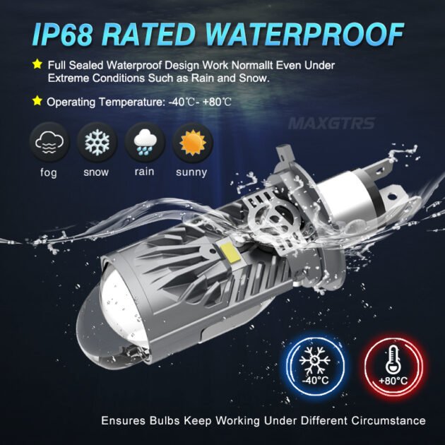 Kit Lampes Projecteur LED H4 36W — Éclairage Full LED 6000K
