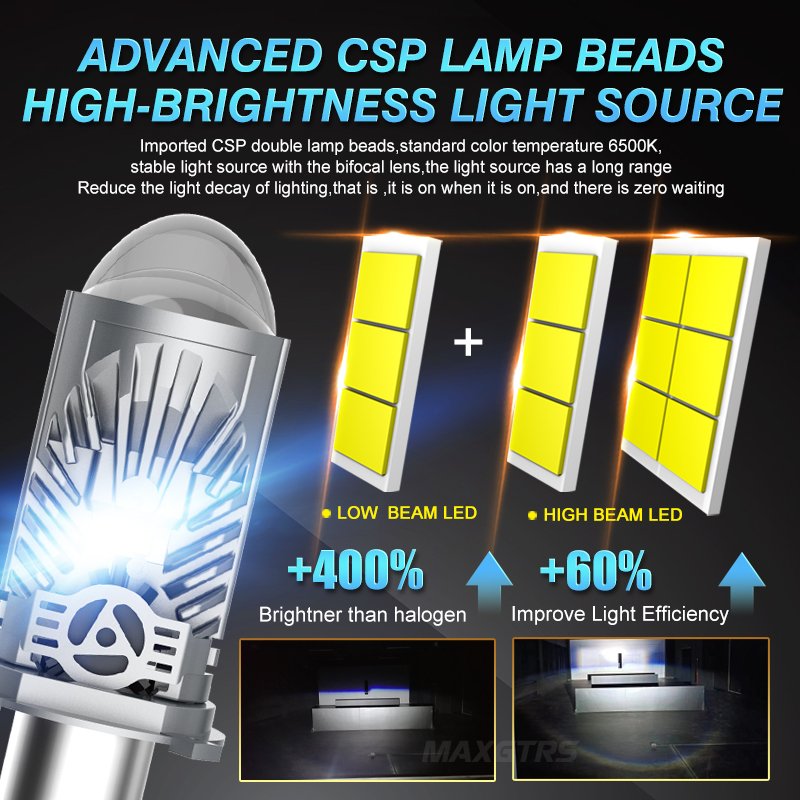Kit Lampes Projecteur LED H4 36W — Éclairage Full LED 6000K
