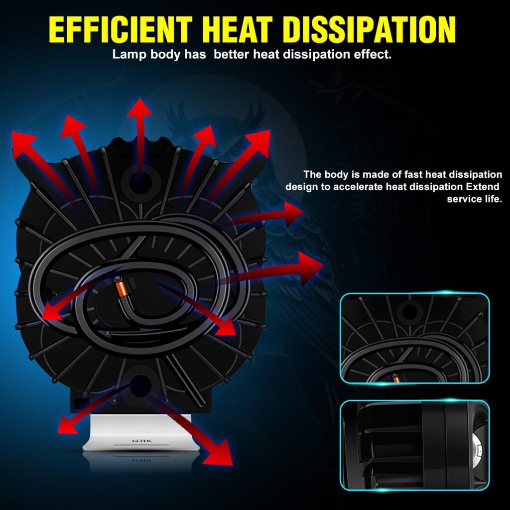 Projecteur LED 40W Forme Chouette — Éclairage Antibrouillard