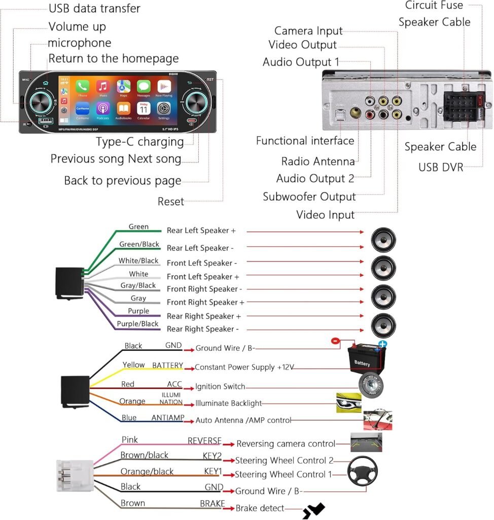 Autoradio 1Din Écran Tactile 5" IPS  Apple CarPlay et Android Auto
