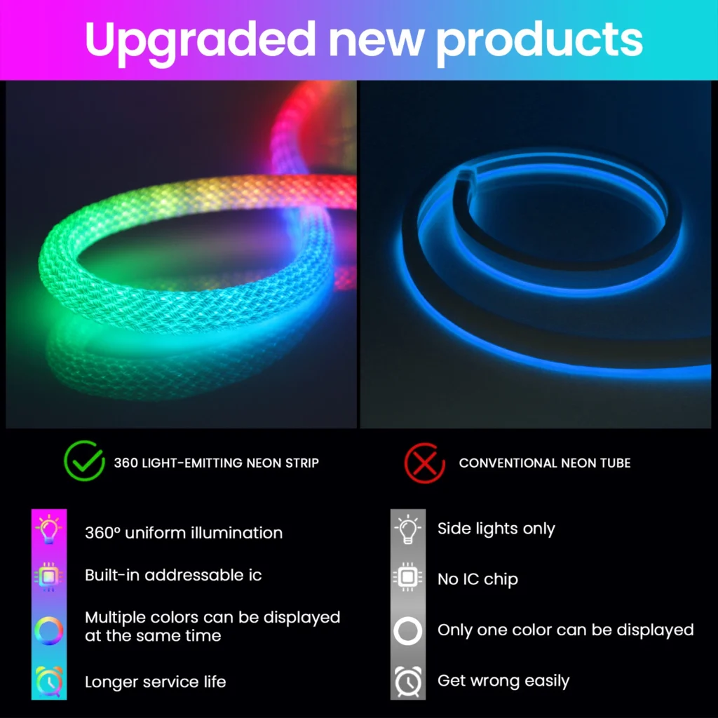 Bande LED RGB 360° 3M — Éclairage numérique
