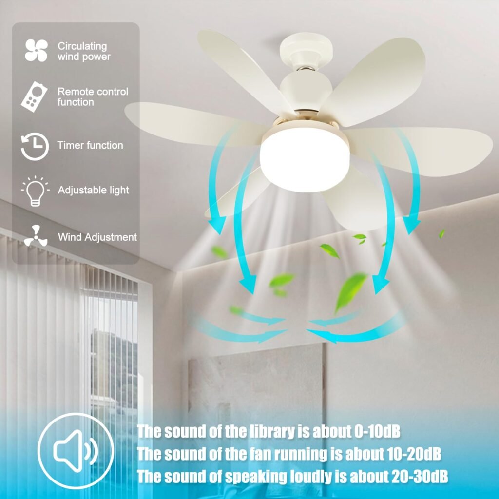 Ventilateur de Plafond Lumineux 80w — Éclairage et Ventilation Intelligents