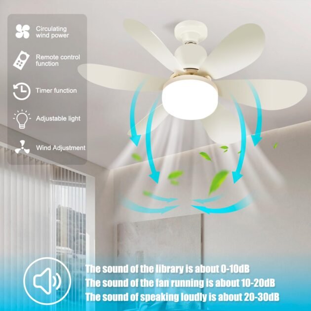 Ventilateur de Plafond Lumineux 80w — Éclairage et Ventilation Intelligents