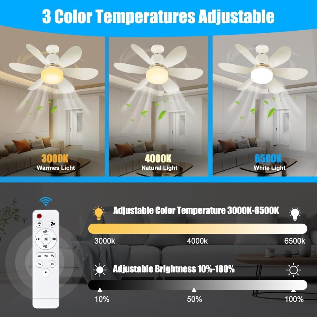 Ventilateur de Plafond Lumineux 80w — Éclairage et Ventilation Intelligents