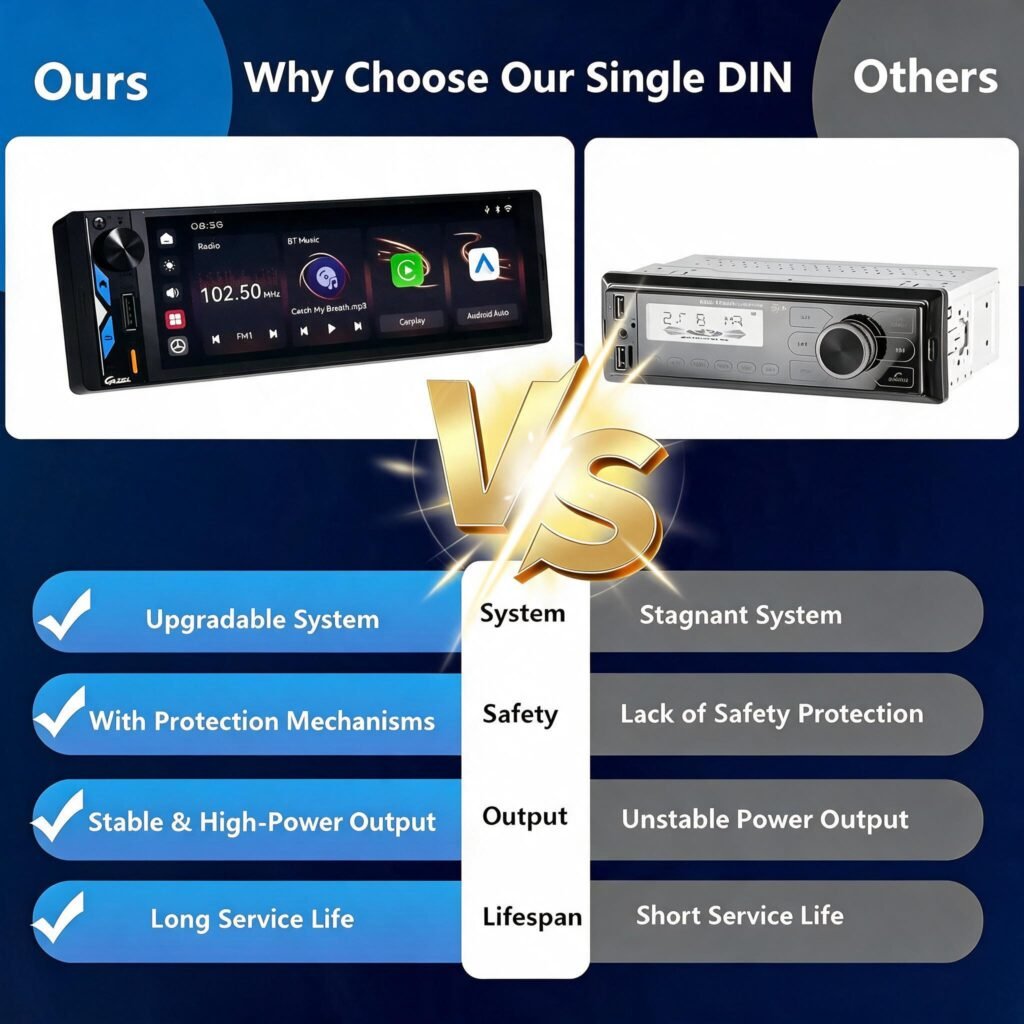 Autoradio 1Din Écran Tactile 5" IPS — Apple CarPlay et Android Auto