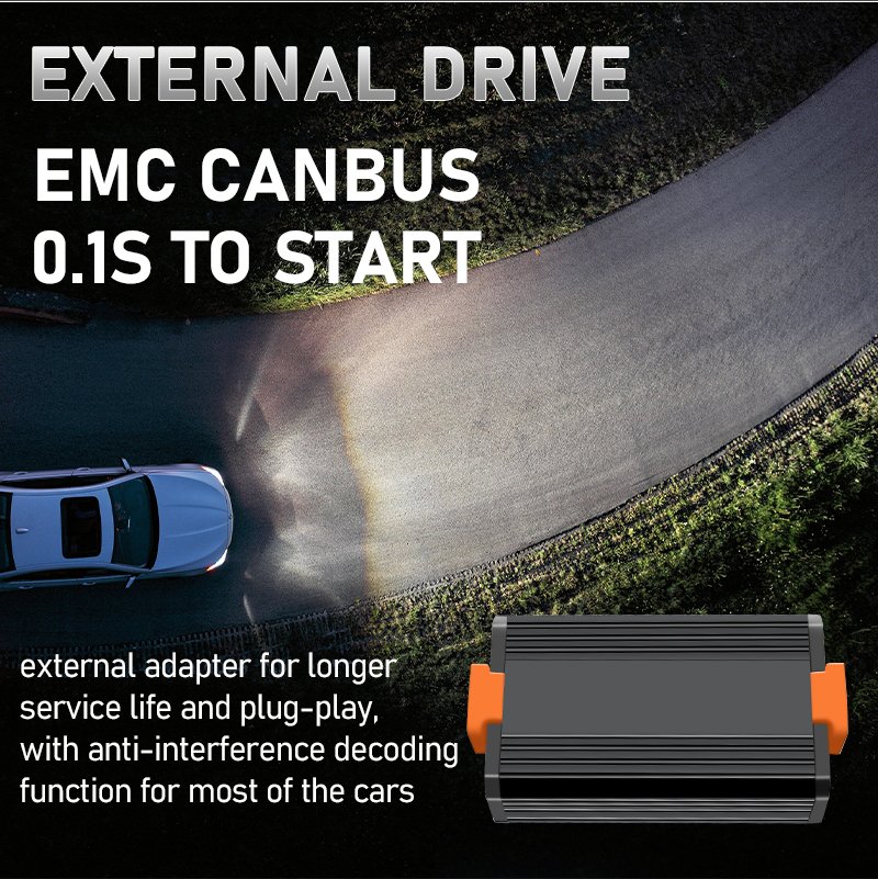 Ampoule LED M8 Pro 120W — Éclairage puissant pour voiture