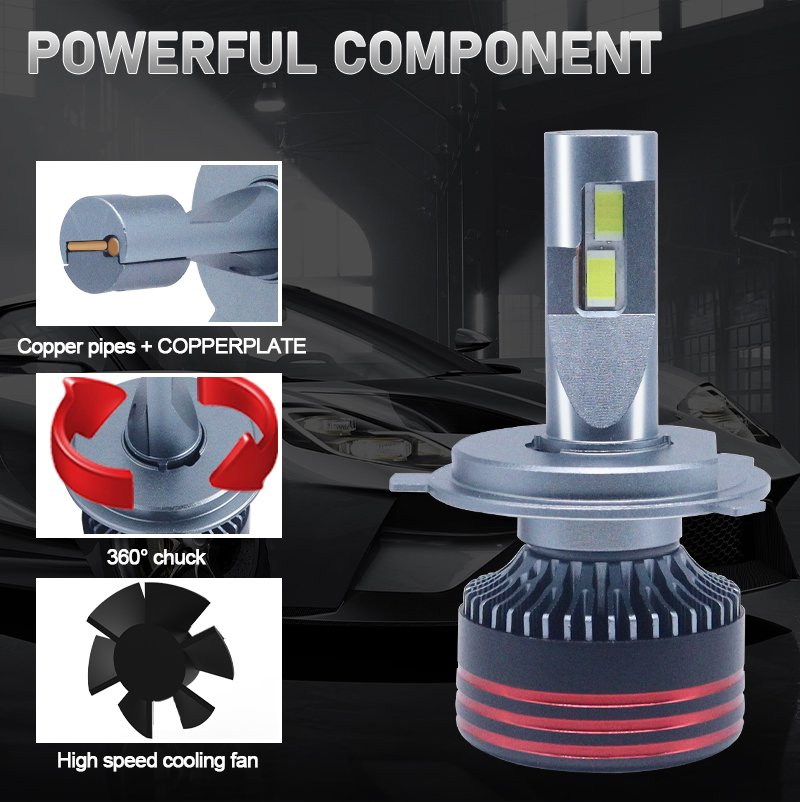 Ampoule LED M8 Pro 120W — Éclairage puissant pour voiture