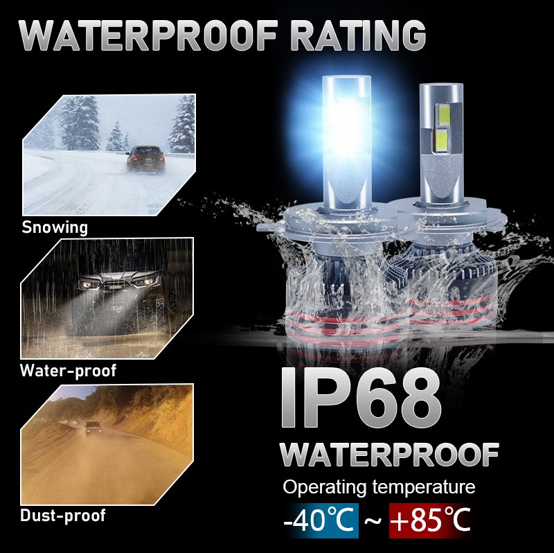 Ampoule LED M8 Pro 120W — Éclairage puissant pour voiture