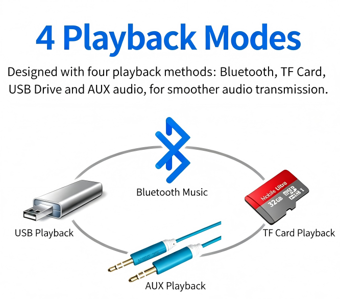 Autoradio Bluetooth 1DIN Pioneer 9900 – 7 Couleurs LED & Charge Rapide 2.1A