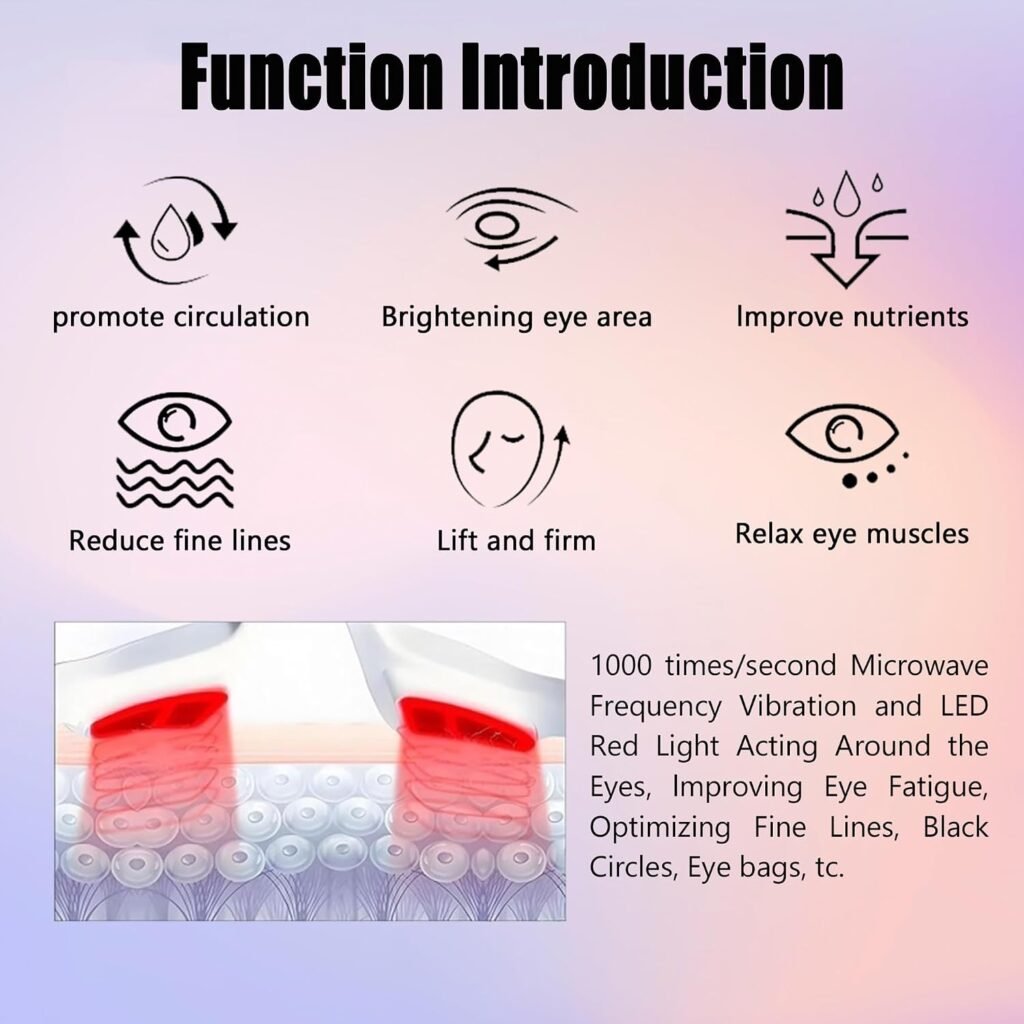 Masseur Yeux Lumière Rouge Anti-Poches & Rides