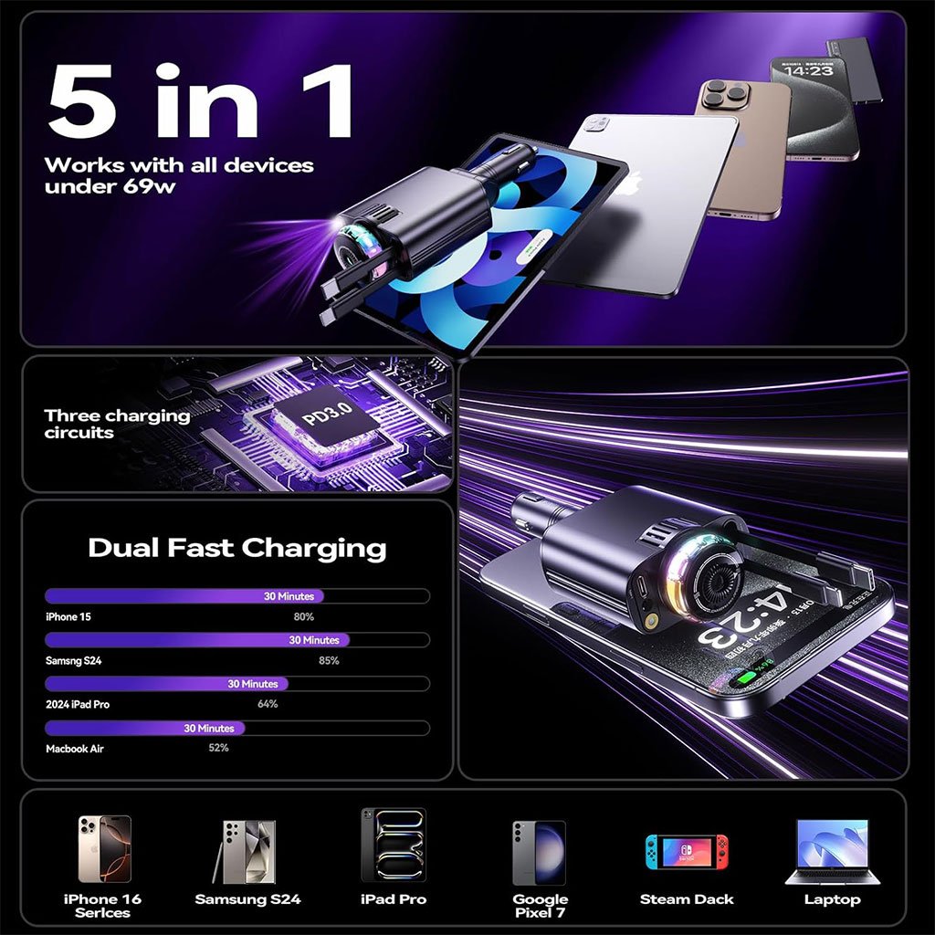 Chargeur voiture rétractable 5 en 1 Starlight D1 avec aromathérapie