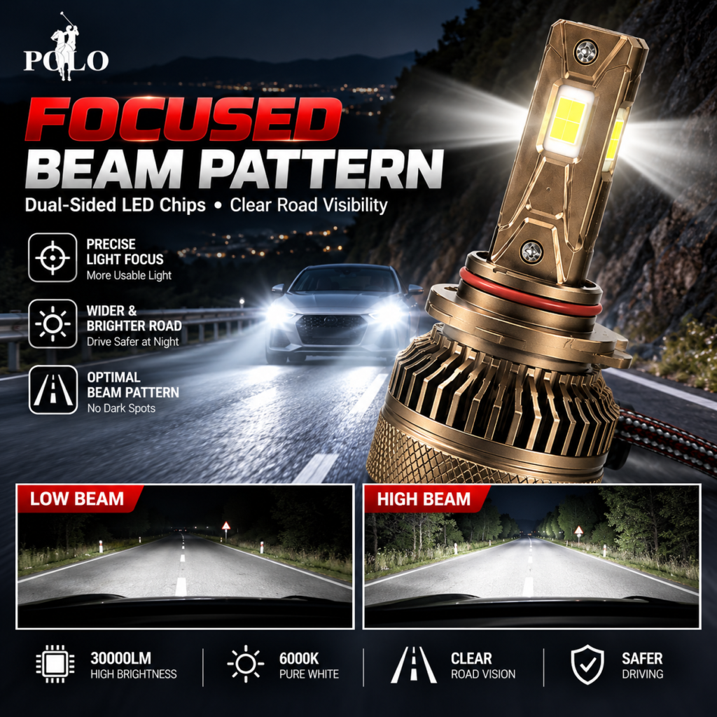 Ampoules LED HB3/9005 POLO M06 160W - Éclairage puissant pour votre voiture