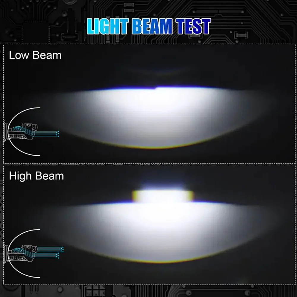 Ampoules LED H4 Double Projecteur 20000LM 100W