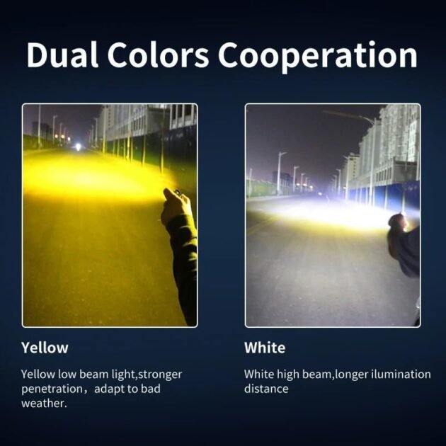 Lot de 2 Projecteurs LED 36W double couleur pour moto - Visibilité optimale