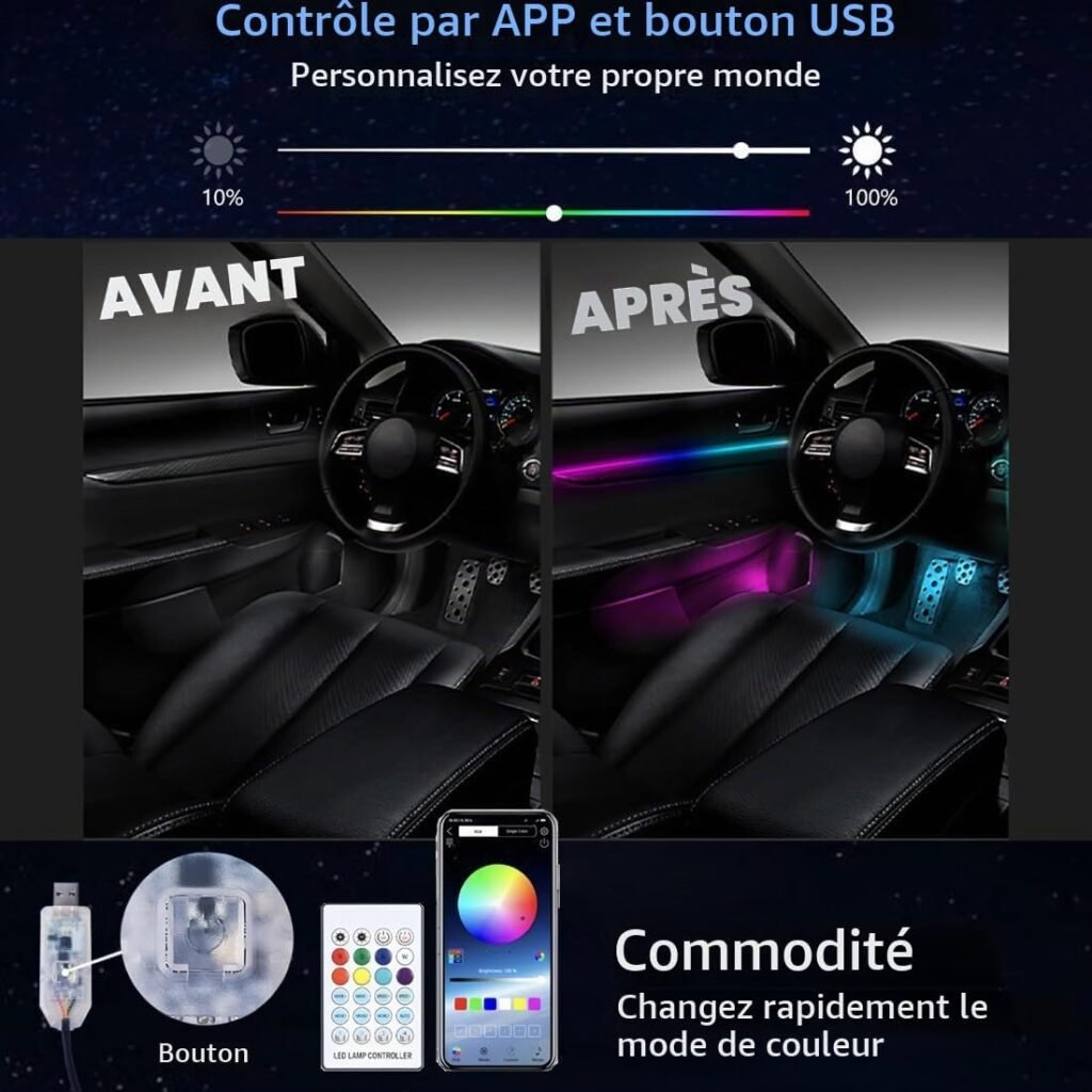 Éclairage LED Voiture RGB Fibre Optique - Ambiance Colorée