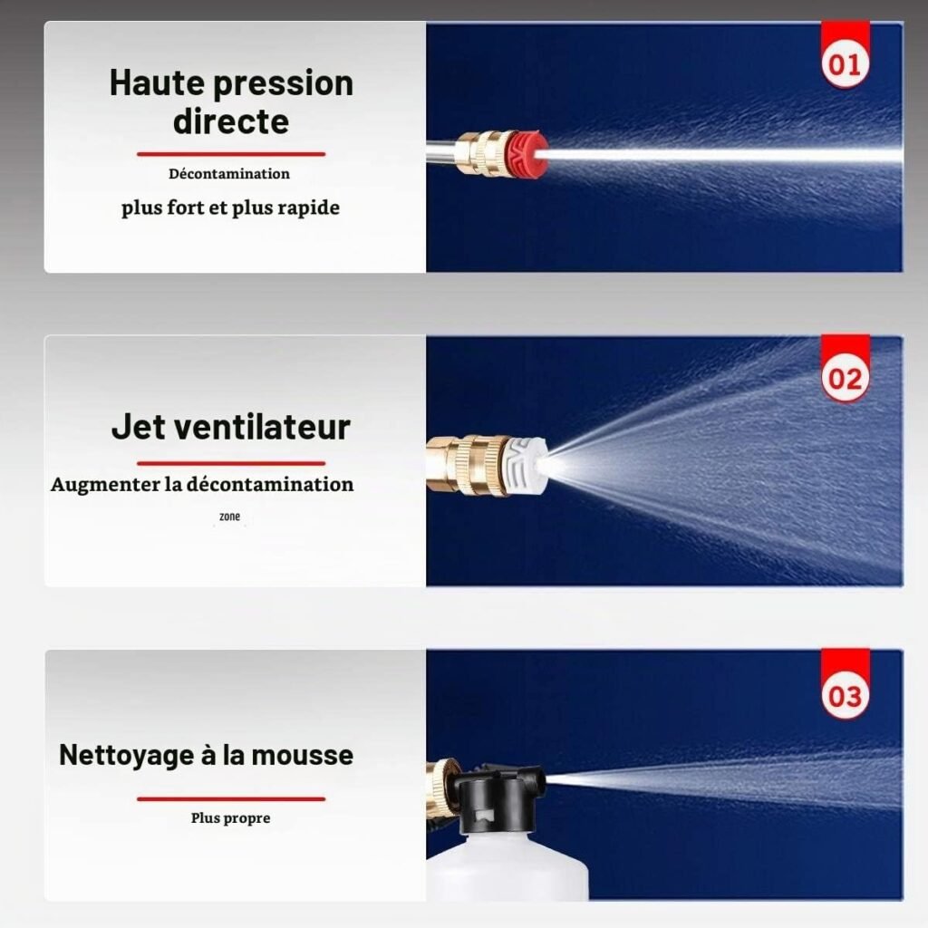 Nettoyeur Haute Pression Sans Fil 30 Bar avec 2 Batteries