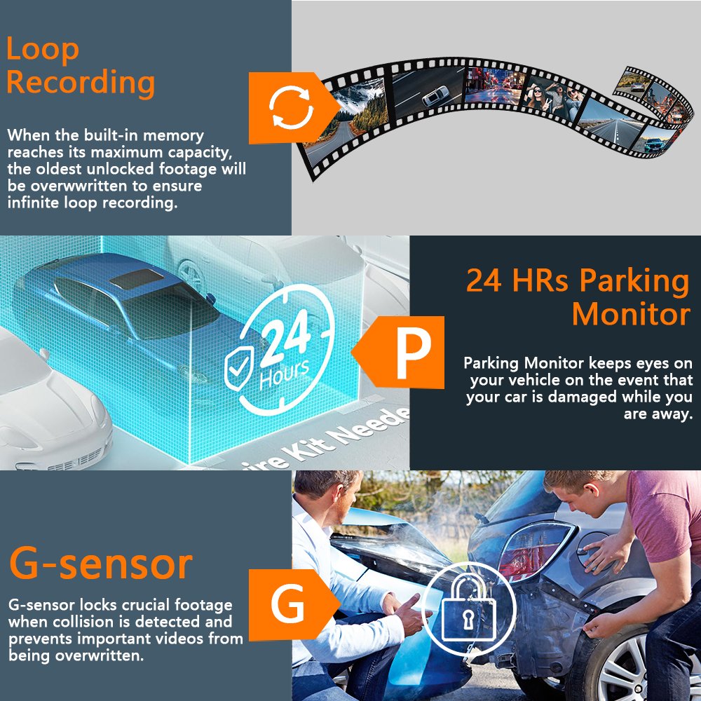 Dashcam 4 Canaux WiFi - Enregistrement Multi-Angles
