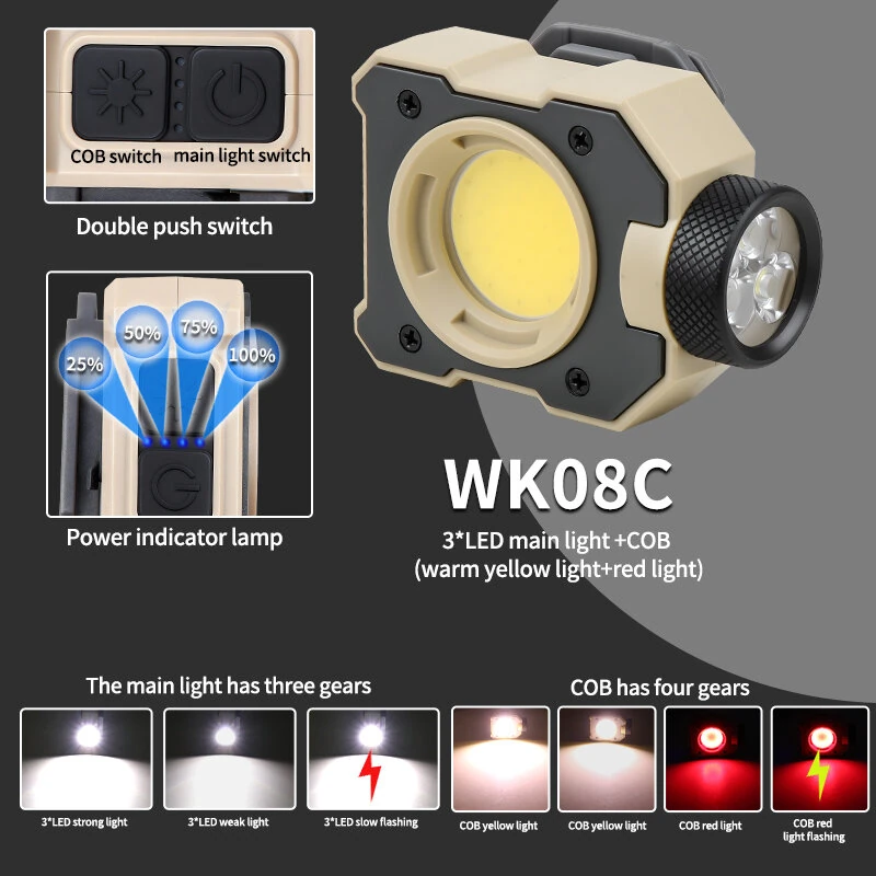 Lampe Frontale LED Multifonctionnelle avec Clip