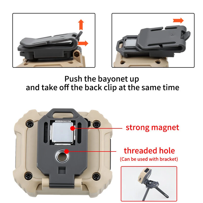 Lampe Frontale LED Multifonctionnelle avec Clip