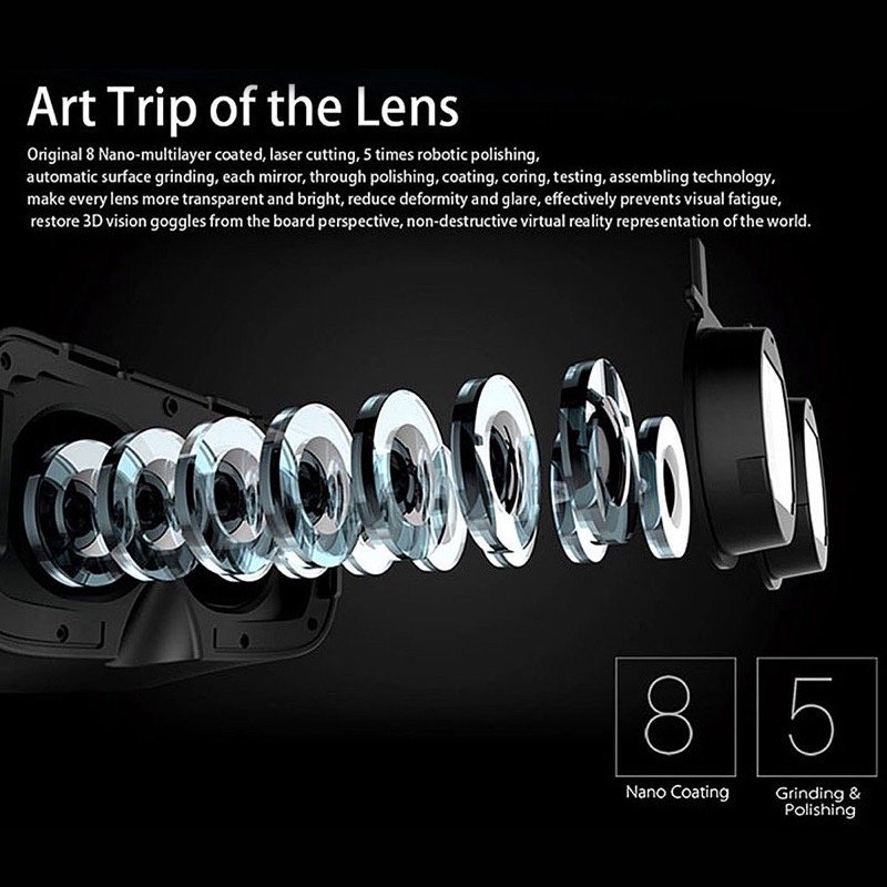 Lunettes VR BOX pour Smartphone - Expérience 3D