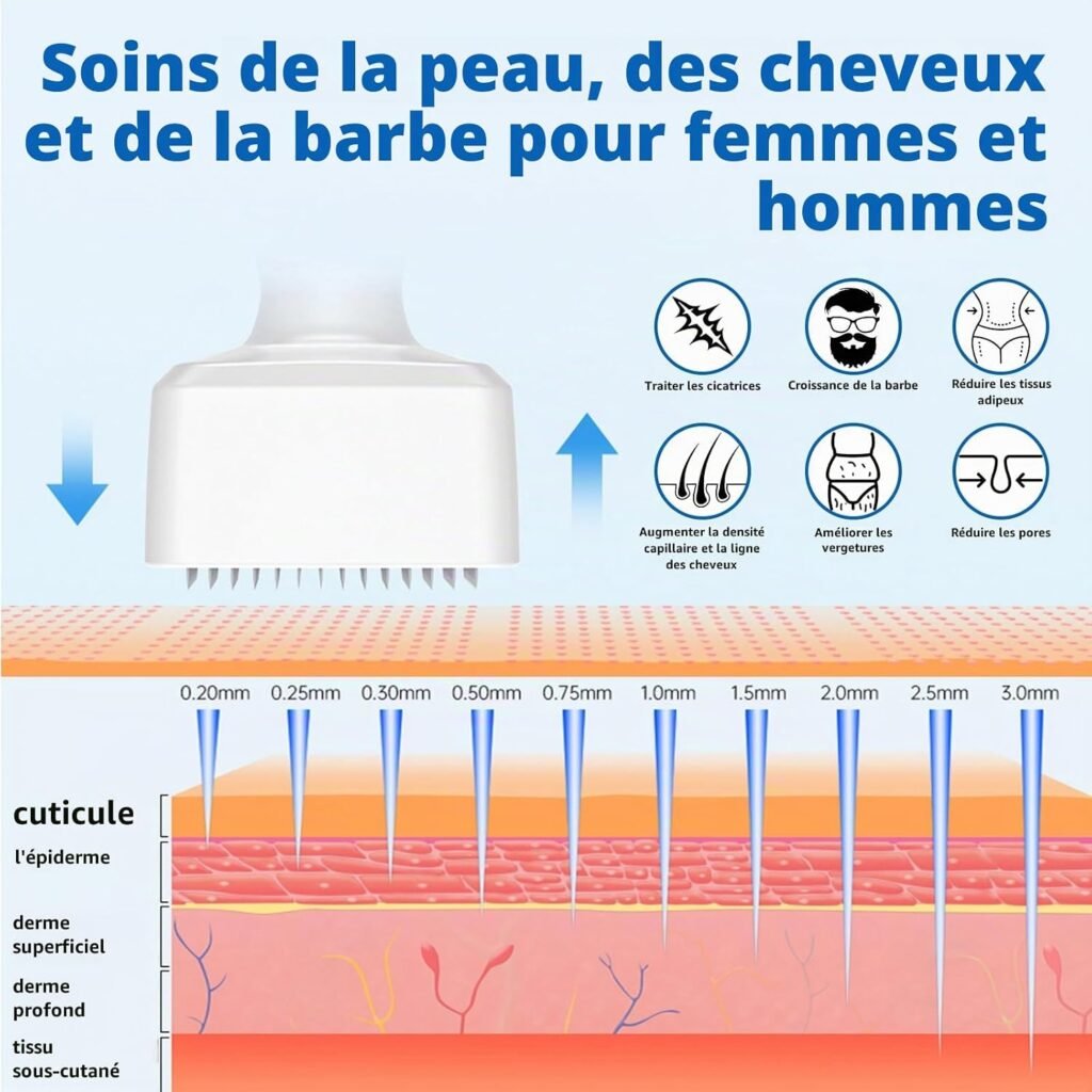 Derma Stamp à aiguilles réglables 0-3mm - Soin peau et barbe