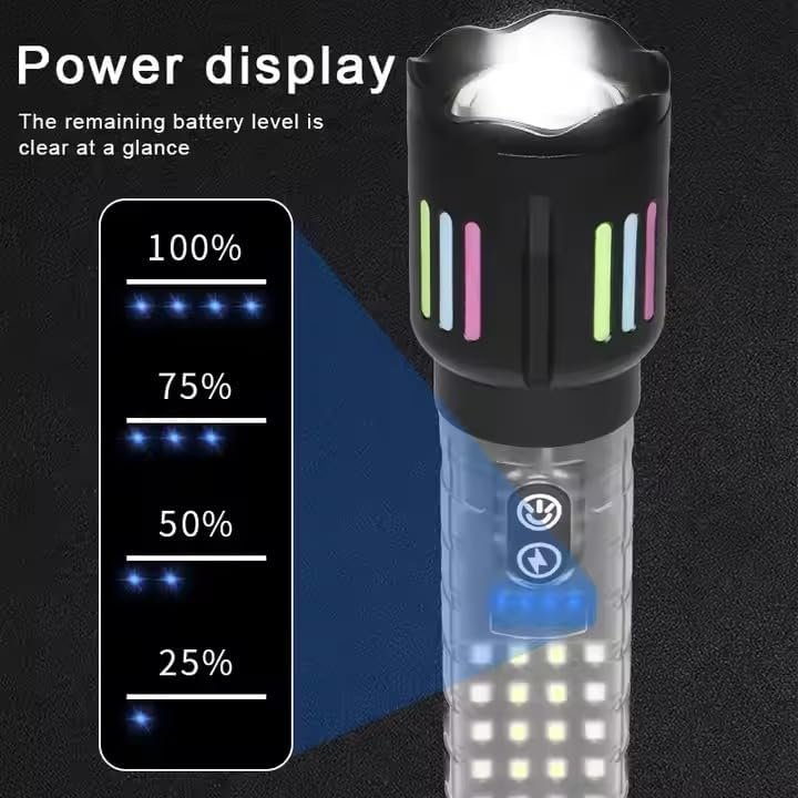 Lampe Torche Tactique LED 1000LM USB-C Rechargeable