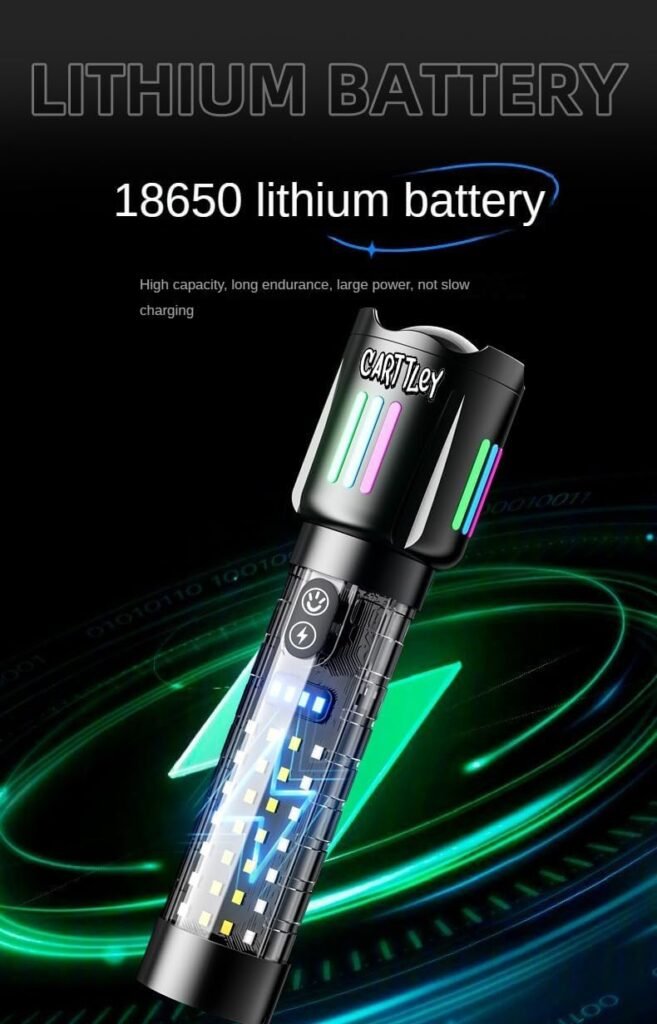 Lampe Torche Tactique LED 1000LM USB-C Rechargeable