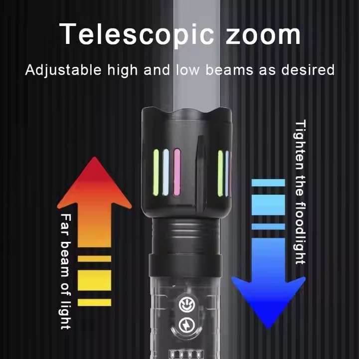 Lampe Torche Tactique LED 1000LM USB-C Rechargeable