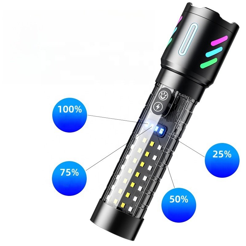 Lampe Torche Tactique LED 1000LM USB-C Rechargeable