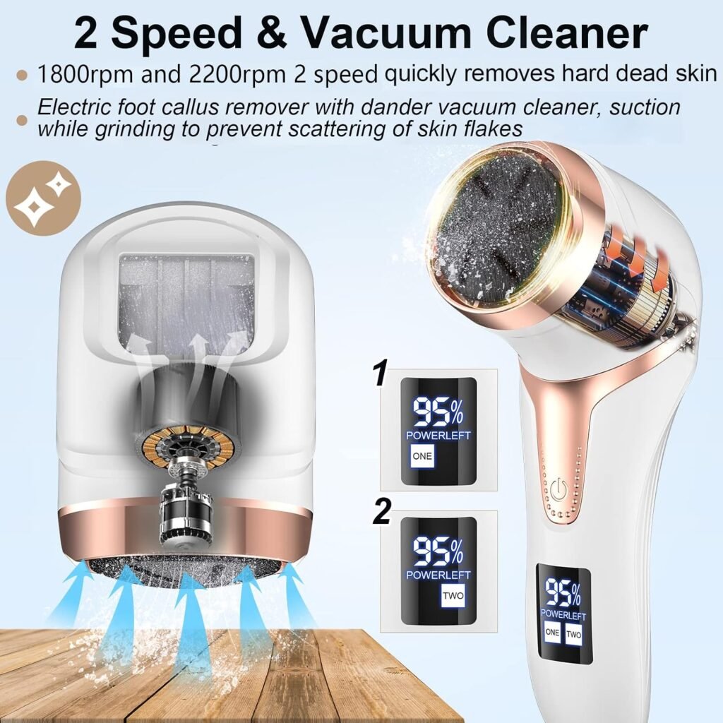 Râpe Électrique Anti-Callosités avec Aspirateur Intégré