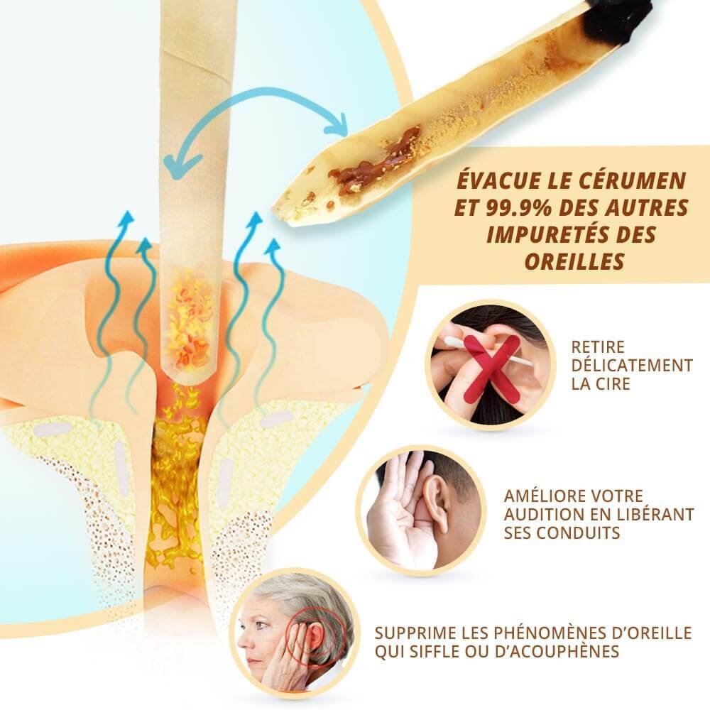 Bougies Auriculaires Cire Naturelle Pack 20 - Relaxation