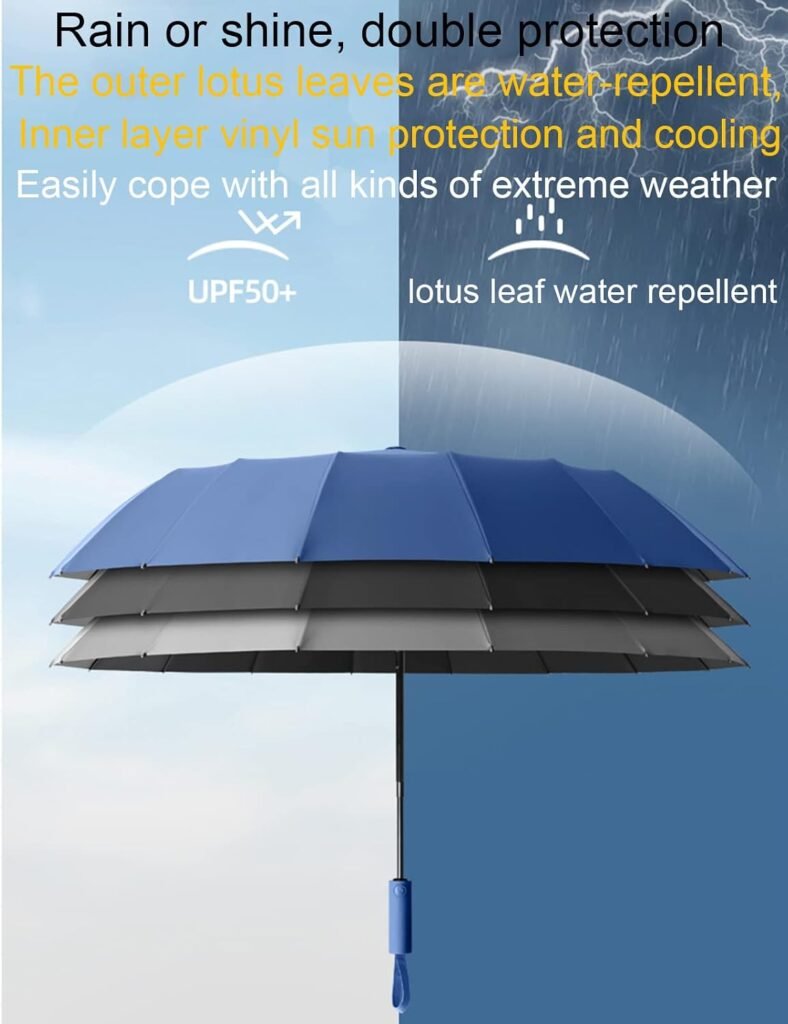 Parapluie Automatique Coupe-Vent UV - Protection Solaire