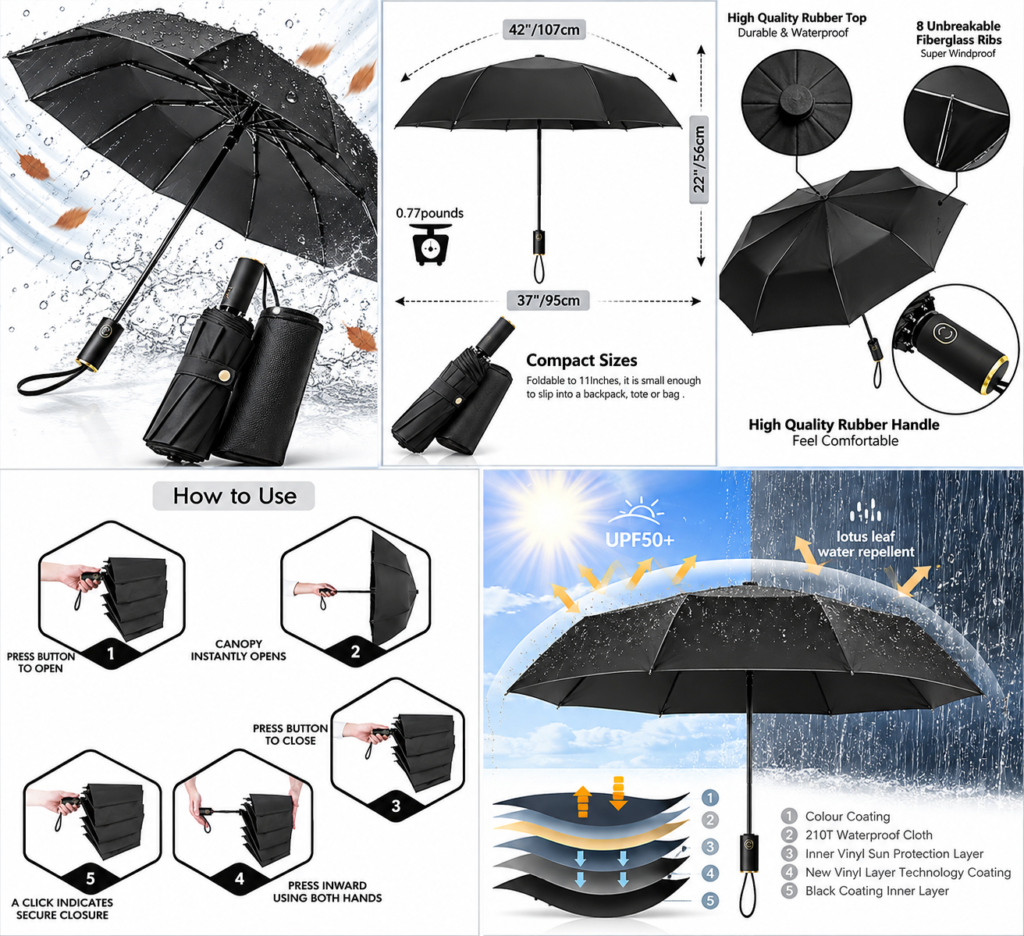 Parapluie Coupe-Vent Automatique UV Noir